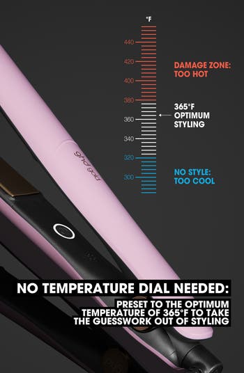 Gold Styler in Pink Sorbet