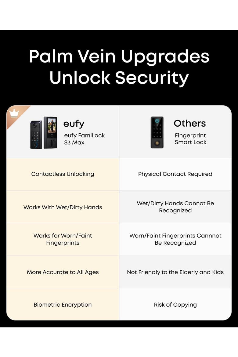 Fami Lock S3 pro, Alternate, color, Black
