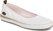 Blowfish Malibu EZ Does Knit Ballet Flat