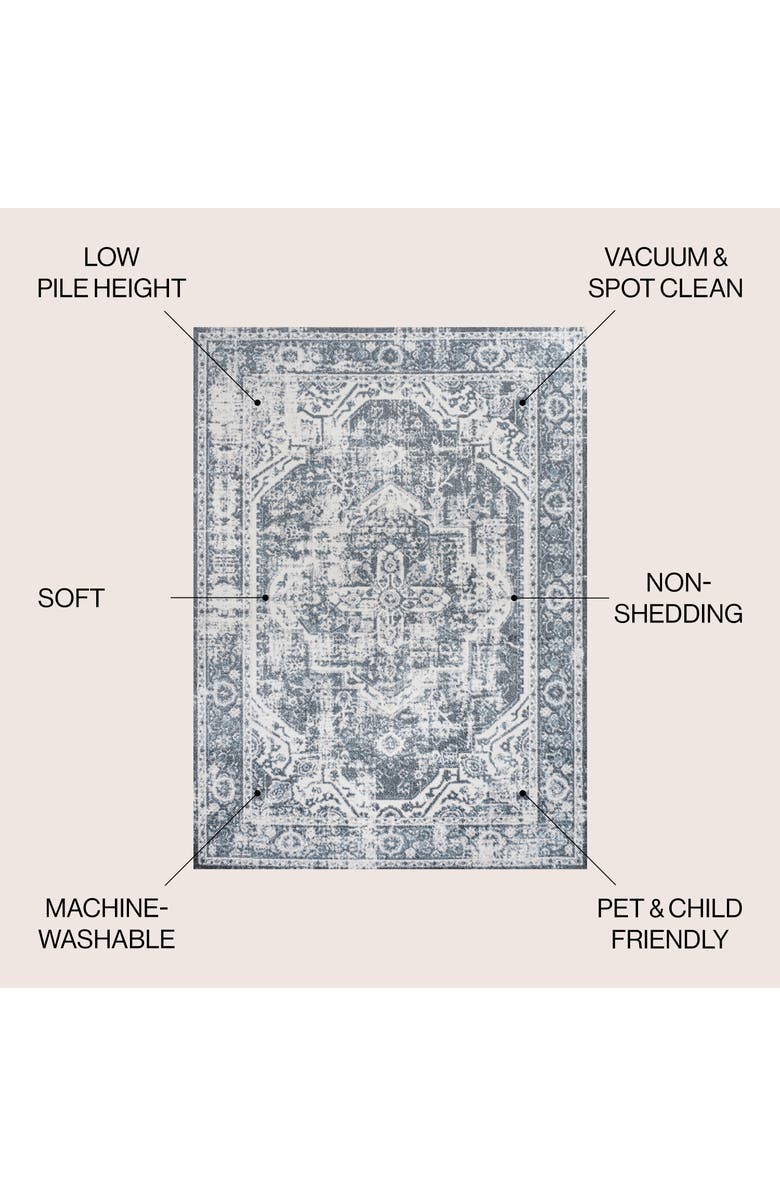 JONATHAN Y Keesha Bold Distressed Medallion Low-Pile Machine-Washable Area Rug, Alternate, color, Cream/Blue