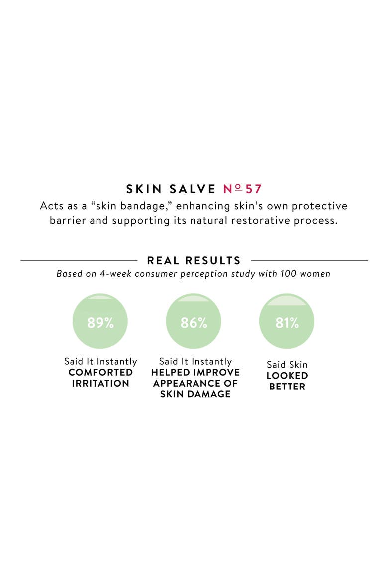 Remedies Skin Salve Restoring Treatment, Alternate, color, NO COLOR