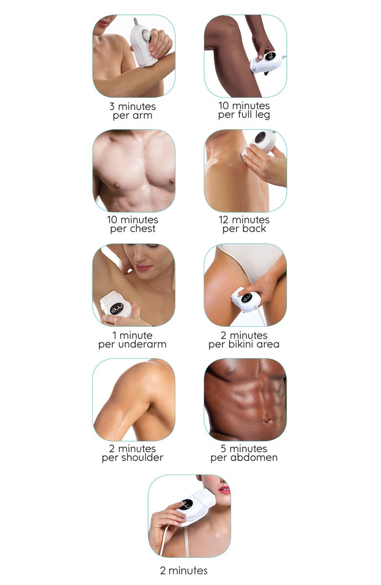 me clear Anti-Blemish Device, Alternate, color, 