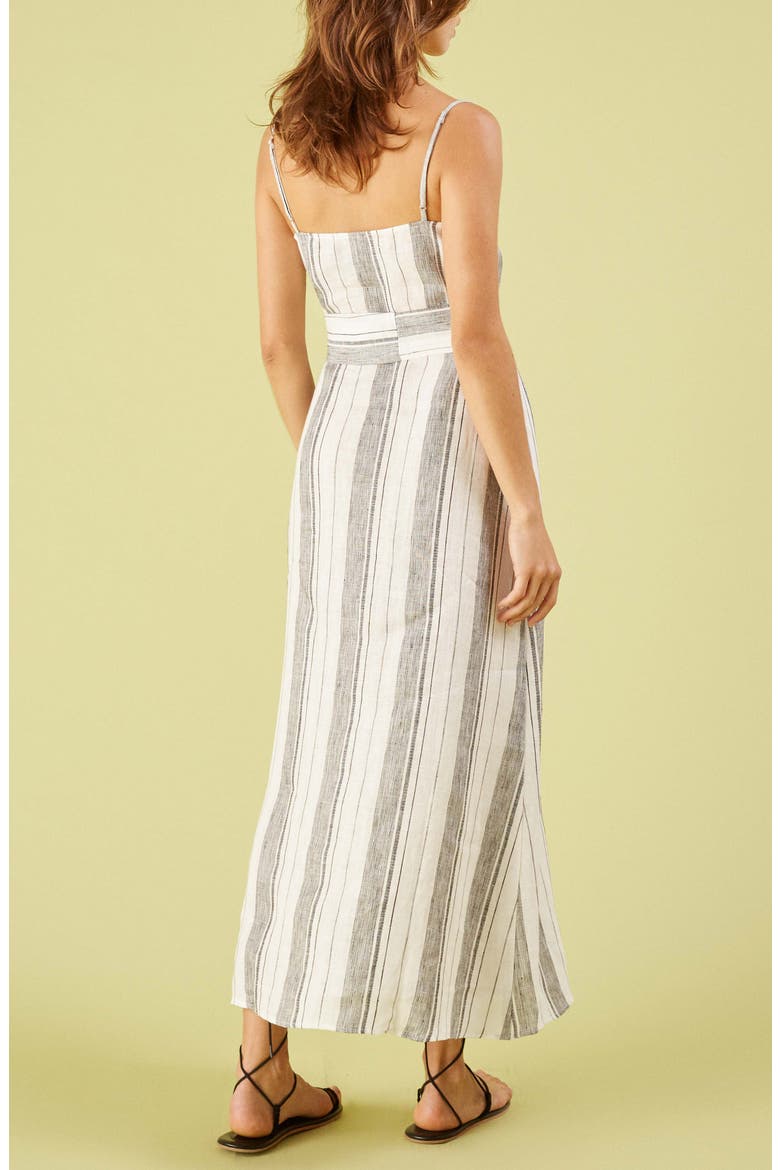Pineapple Stripe Sundress, Alternate, color, LOUSIANA STRIPE