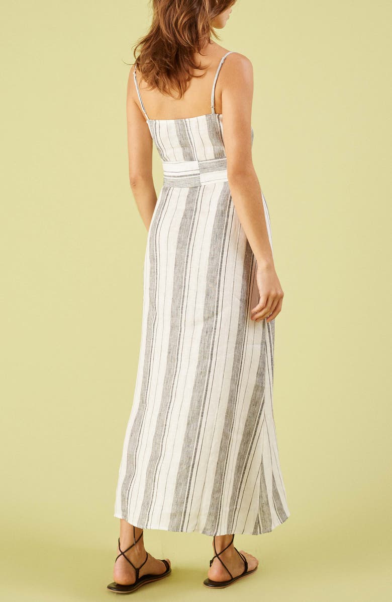 Reformation Pineapple Stripe Sundress, Alternate, color, 