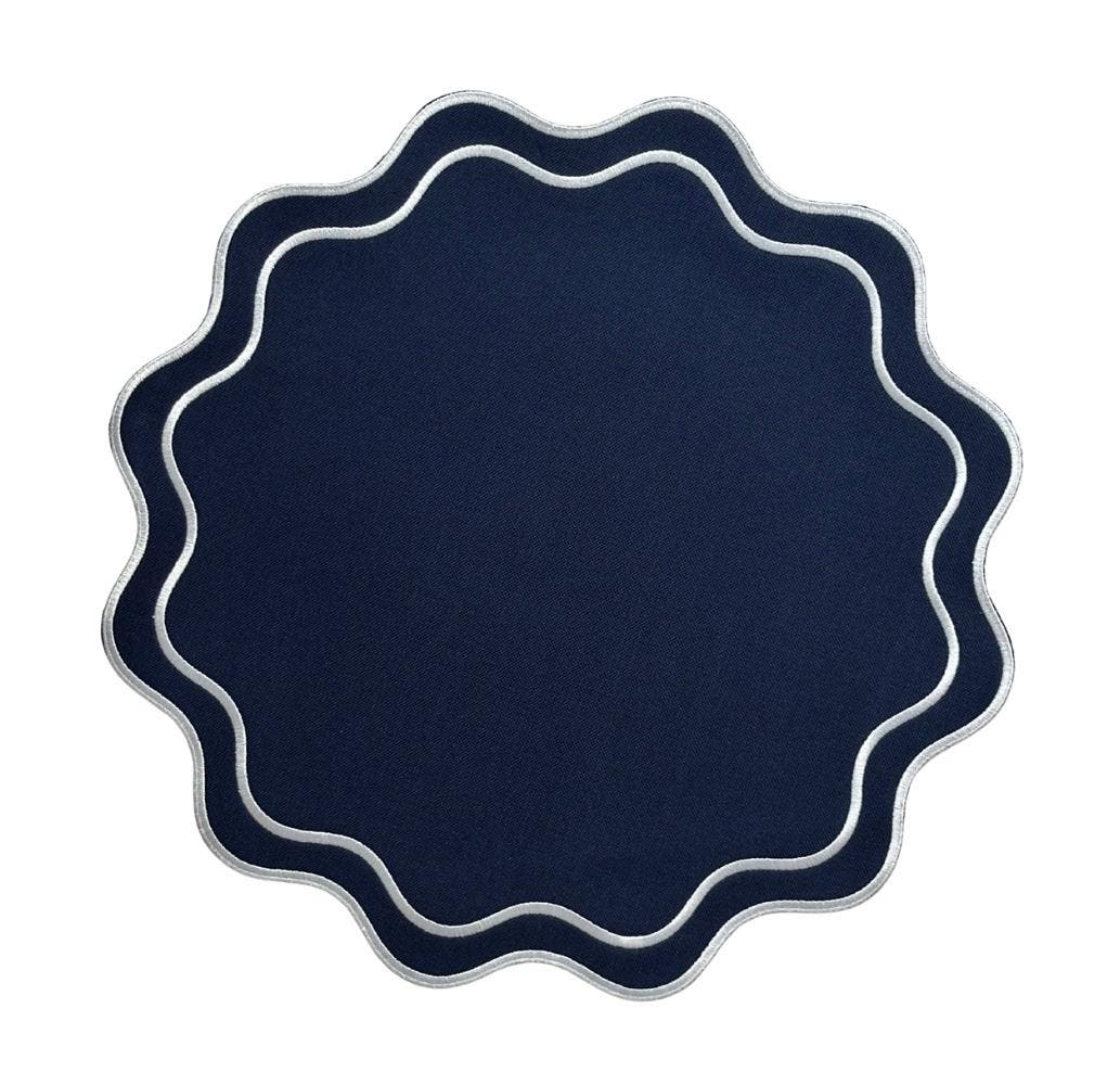 selected Navy