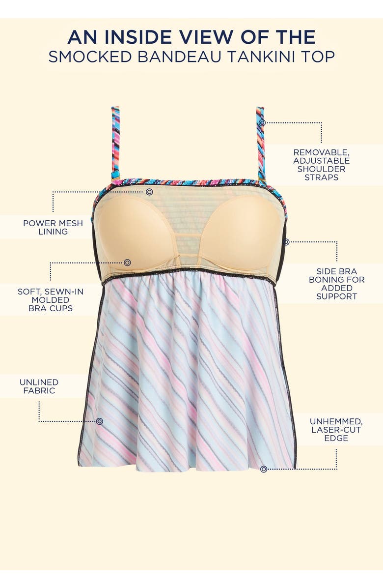 Swimsuits for All Smocked Bandeau Tankini Top, Alternate, color, Black