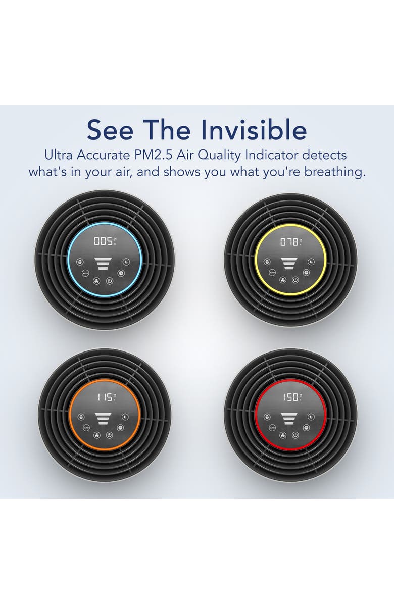 MIKO True HEPA Air Purifier with Smart Air Sensor - Covers up to 1600 Sq. Ft., Alternate, color, White