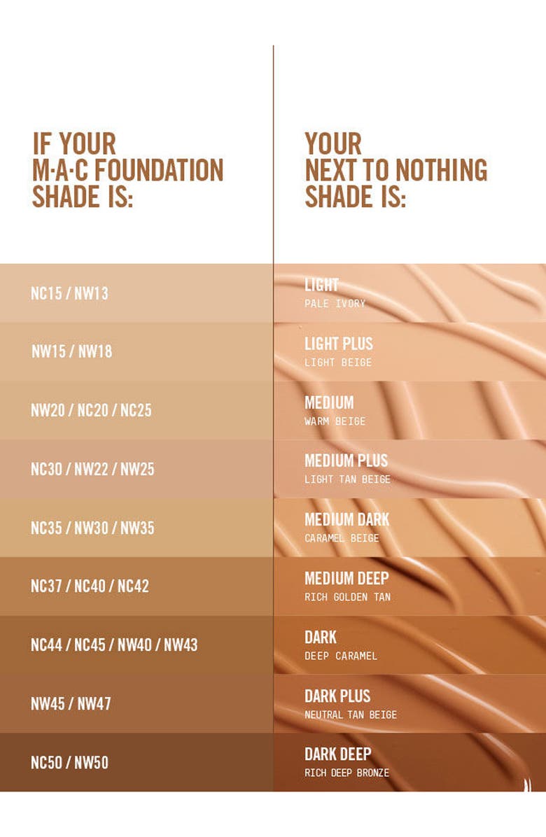 MAC Cosmetics MAC Next to Nothing Face Color Foundation, Alternate, color, 