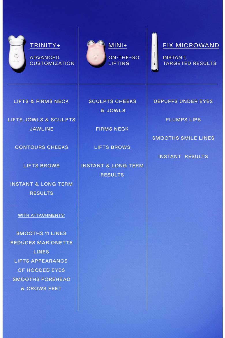 FIX MicroWand | Smooth, Plump & Depuff Lip & Eye Microcurrent Device, Alternate, color, WHITE