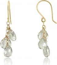The Lovery Fine Jewelry Green Amethyst Bead Dangle Earrings