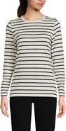 Lands' End Relaxed Supima Cotton Long Sleeve Crew Neck T-Shirt
