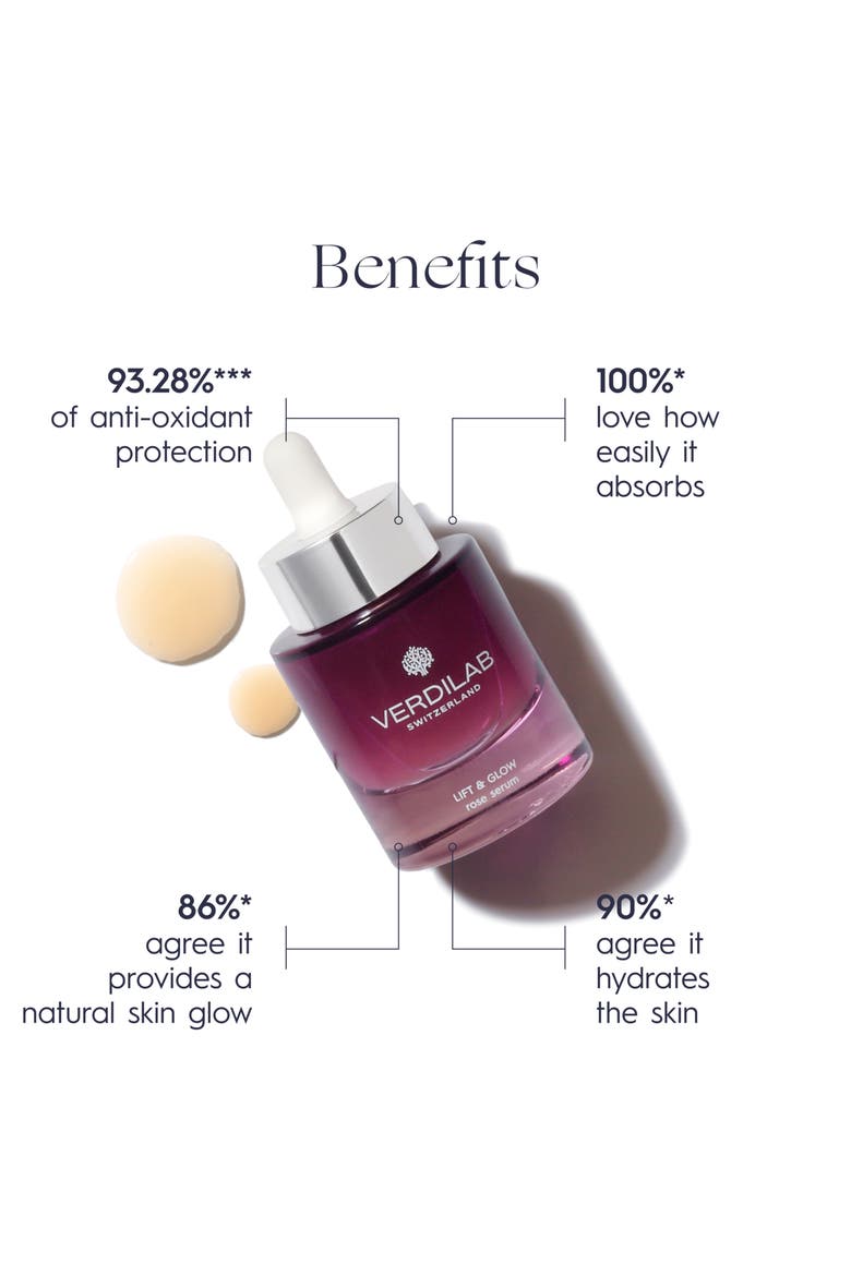 Lift & Glow Rose Serum, Alternate, color, NO COLOR