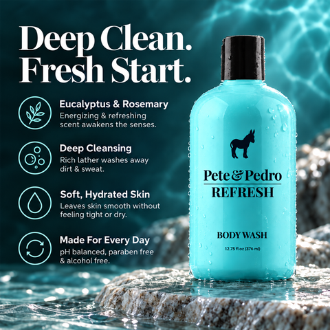 REFRESH Energizing Eucalyptus Body Wash