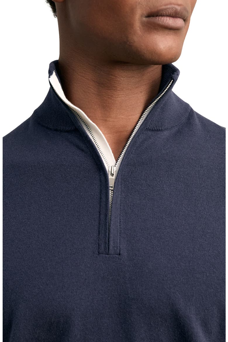 Swinley Quarter Zip Sweater, Alternate, color, INDIGO BLUE