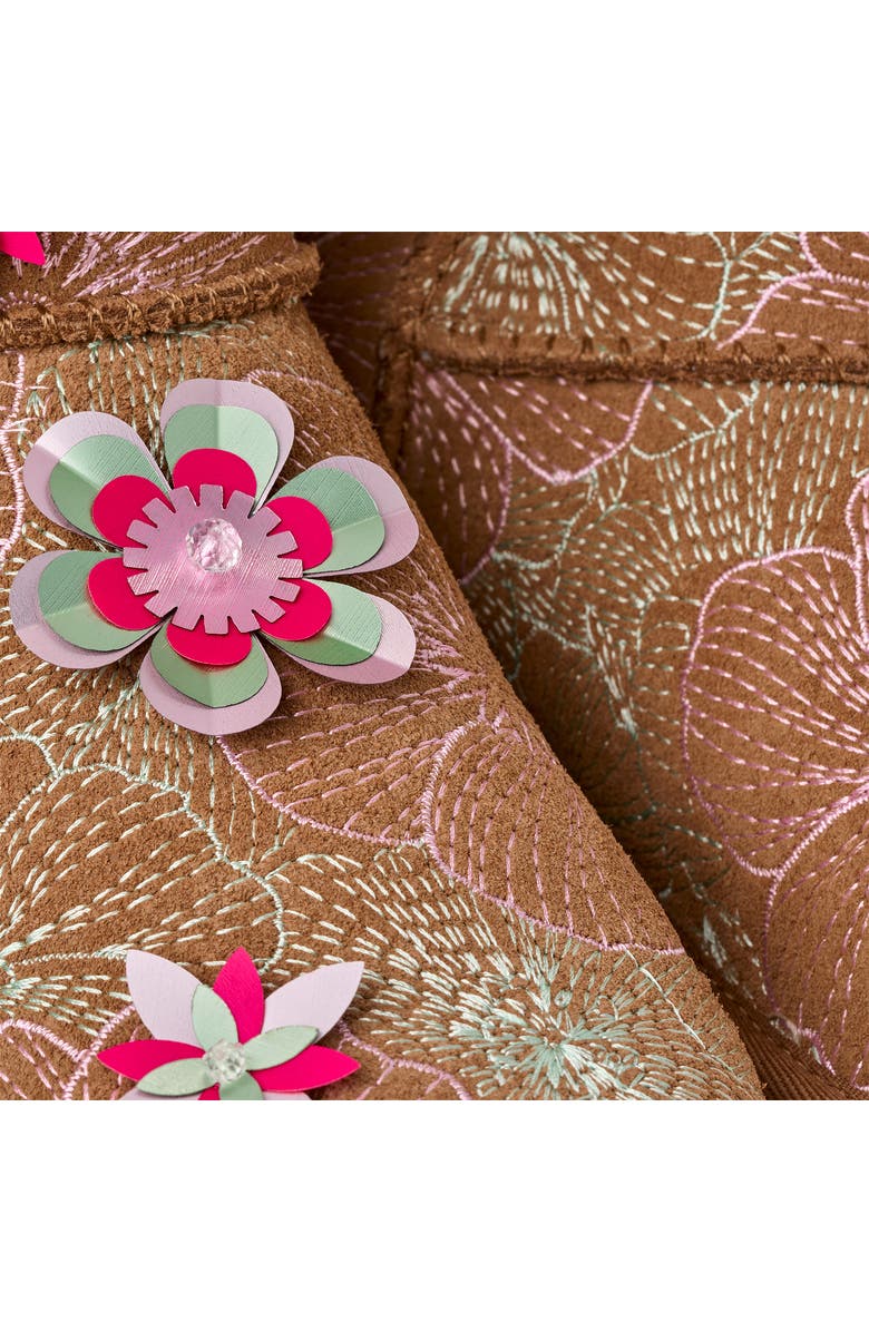 UGG<sup>®</sup> Classic Mini Meadow Boot, Alternate, color, Chestnut