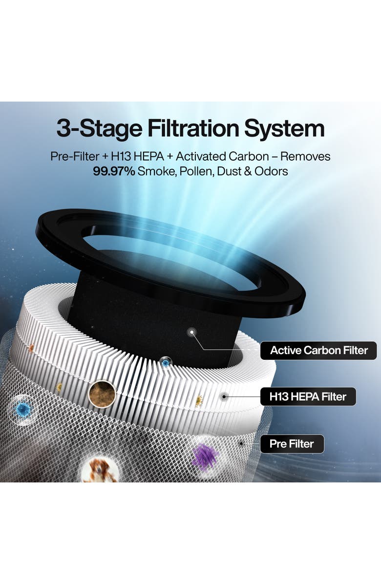 MIKO Essence 3-Speed White Air Purifier, Alternate, color, Black