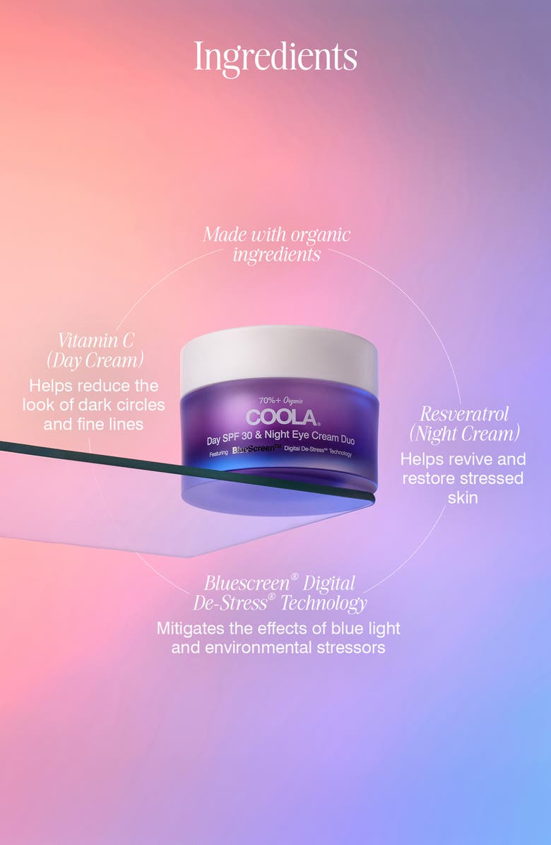 COOLA<sup>®</sup> Full Spectrum 360° Day SPF 30 & Night Organic Eye Cream Duo, Alternate, color, 