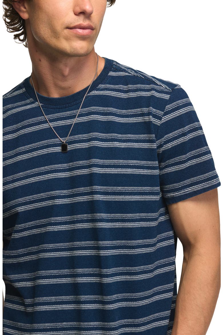 Stripe Cotton T-Shirt, Alternate, color, INDIGO