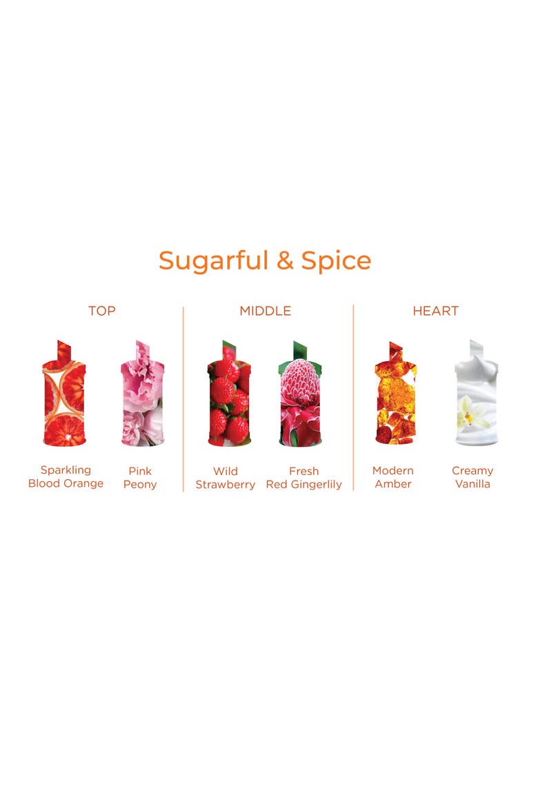 Sugarful and Spice Eau de Parfum Spray 3.4 oz, Alternate, color, 3.4 oz