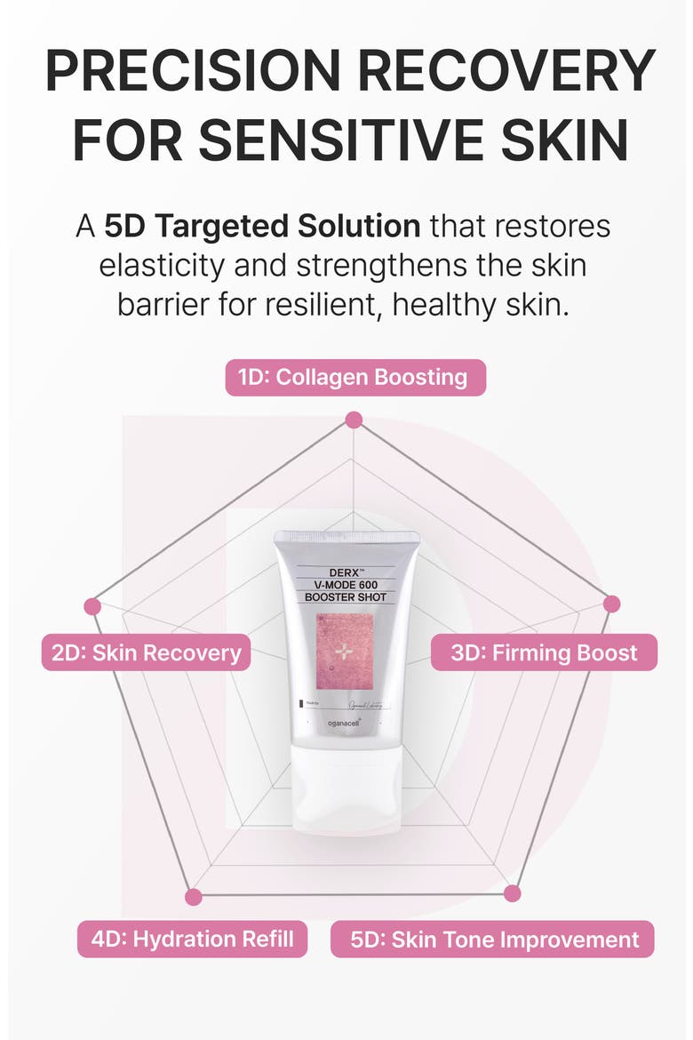 Derx™ V-Mode 600 Booster Shot | Nordstrom