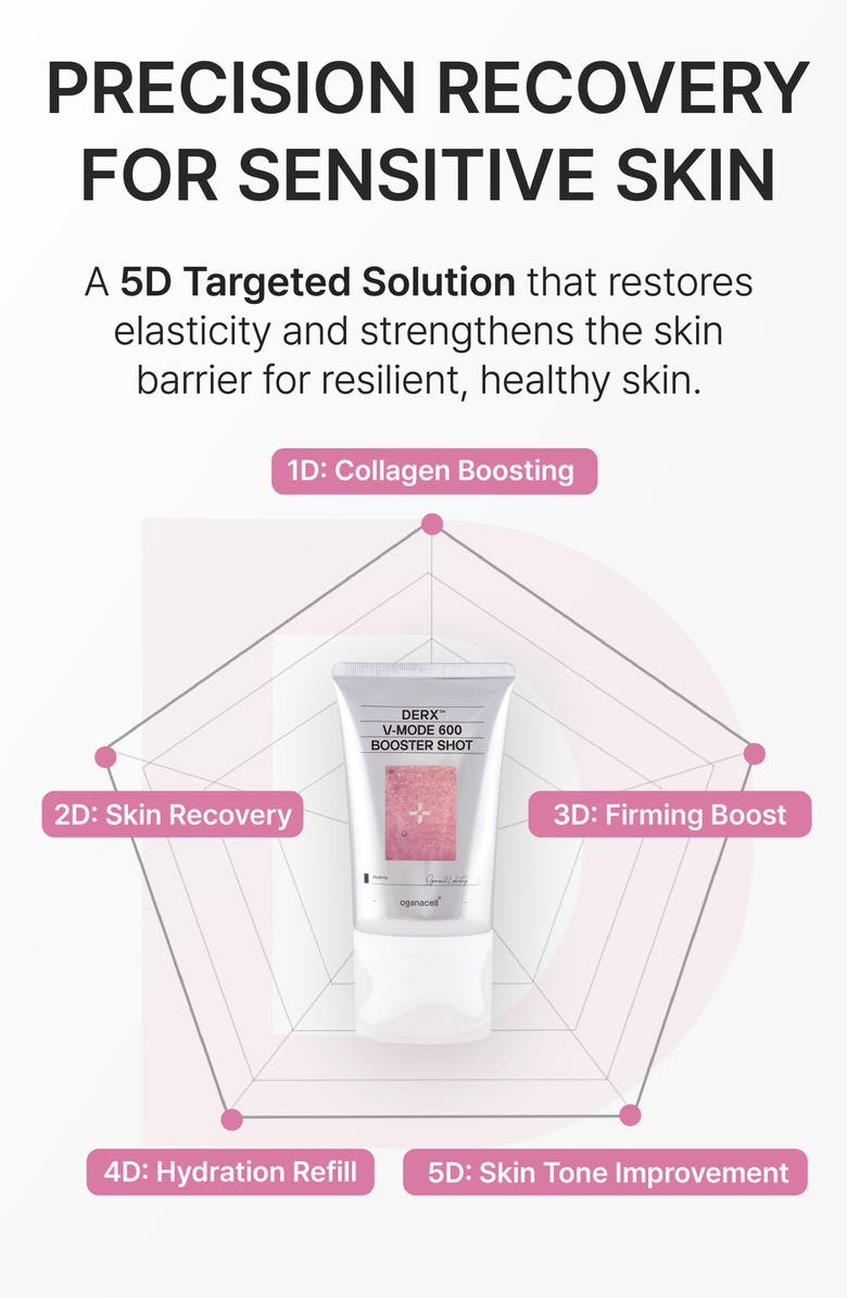 Oganacell Derx<sup>™</sup> V-Mode 600 Booster Shot, Alternate, color,