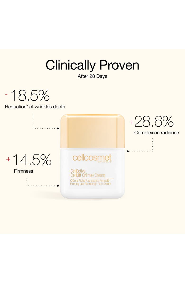 Cellcosmet CellLift Cream, Alternate, color, 