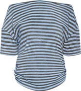 LIONESS Wildlands One-Shoulder Knit Top