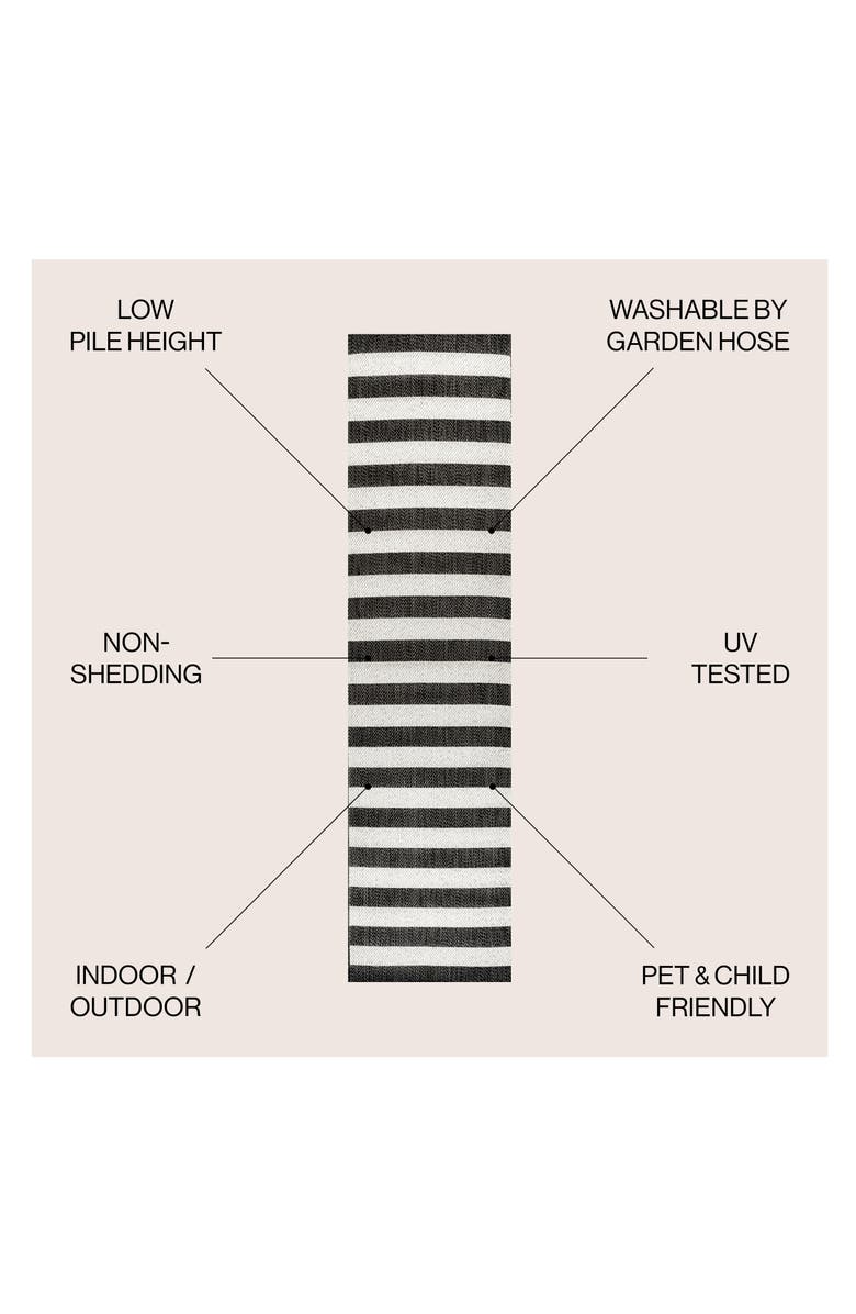 JONATHAN Y Negril Two-Tone Wide Stripe Indoor/Outdoor Area Rug, Alternate, color, Black/Cream