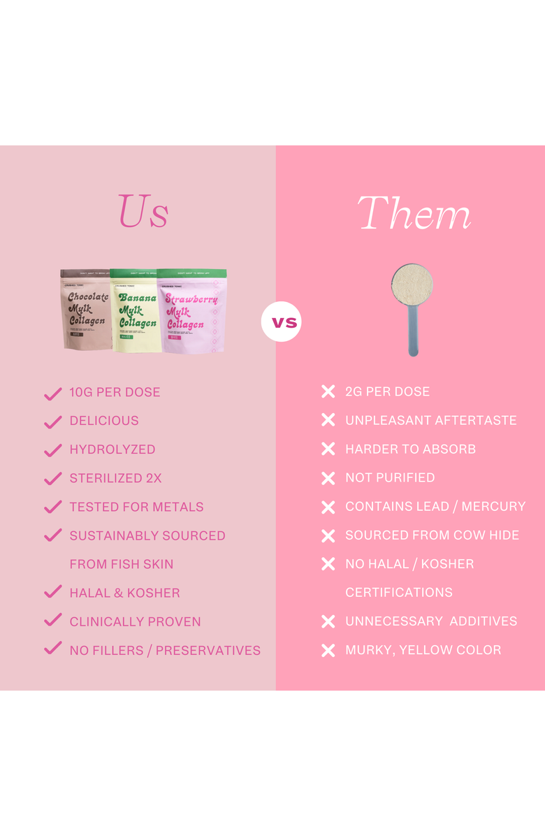 CRUSHED TONIC Chocolate Mylk Marine Collagen Supplement | LTD EDITION, Alternate, color, Light Beige / Nude