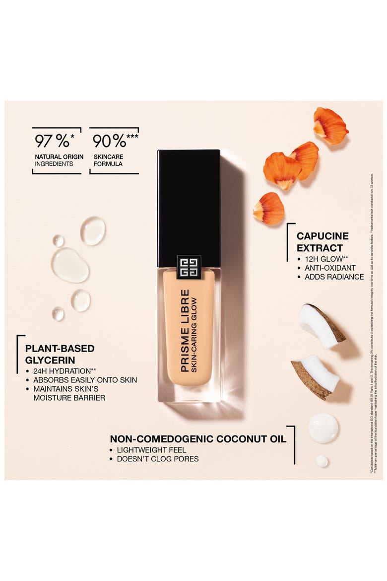 Prisme Libre Skin-Caring Glow Foundation, Alternate, color, 5-N312 MED-TAN/NEUTRAL TONES