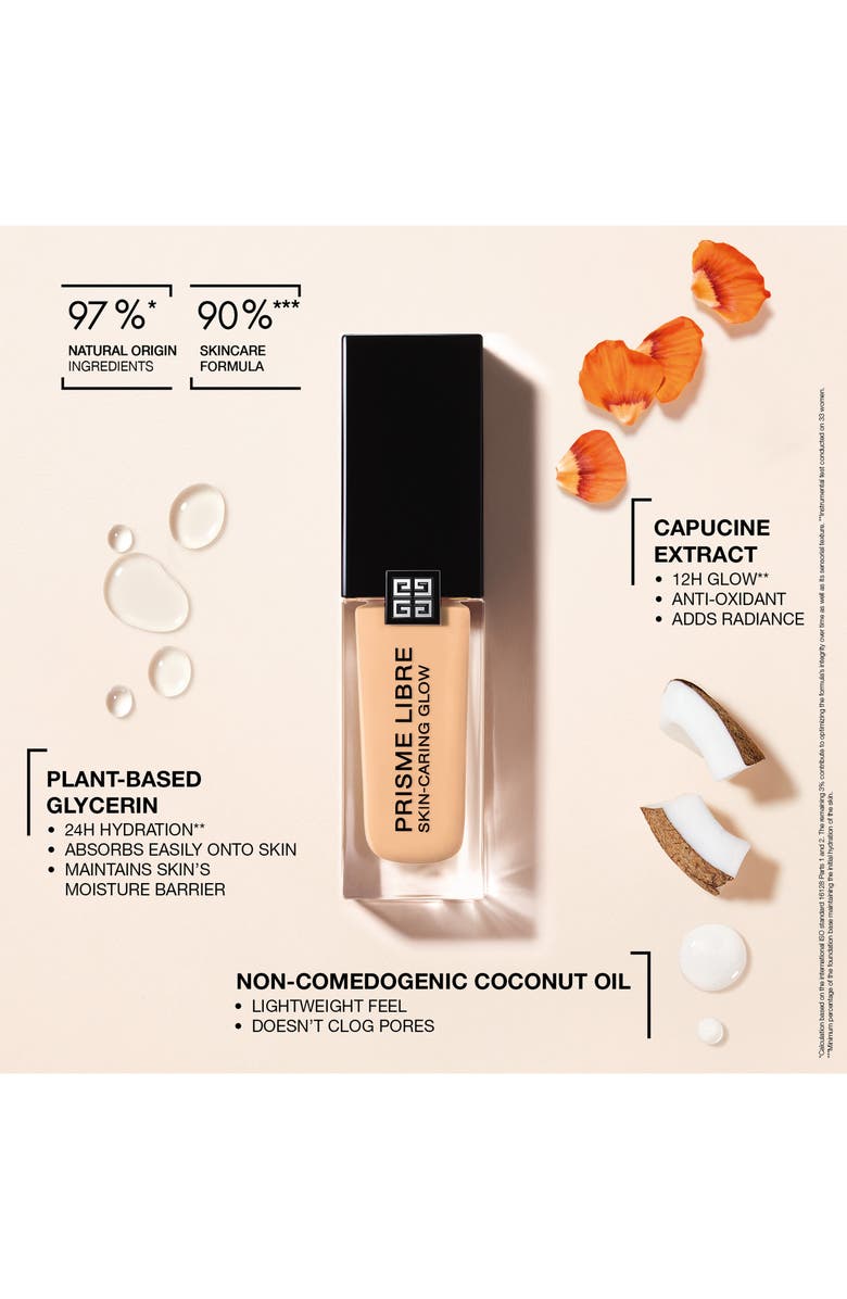 Givenchy Prisme Libre Skin-Caring Glow Foundation, Alternate, color,