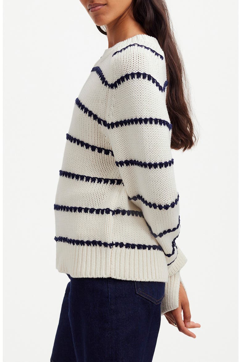 Stripe Textured Cotton Sweater, Alternate, color, BRIGHT IVORY NAVY STRIPE