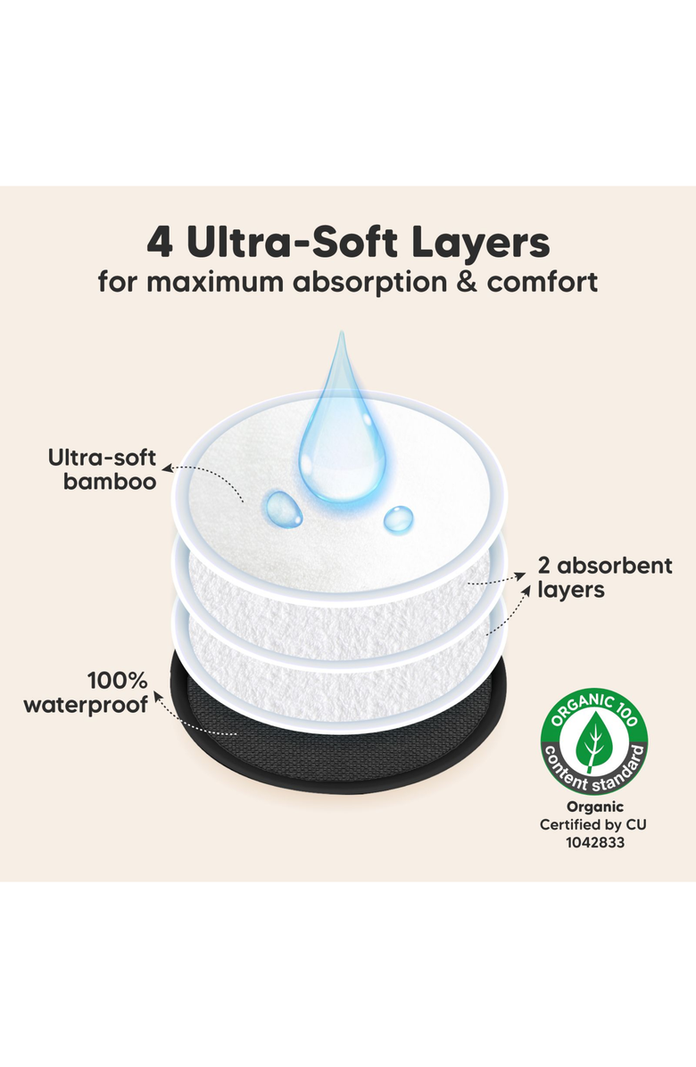 KeaBabies 14-Pack Comfy Nursing Pads, Alternate, color, Midnight Black