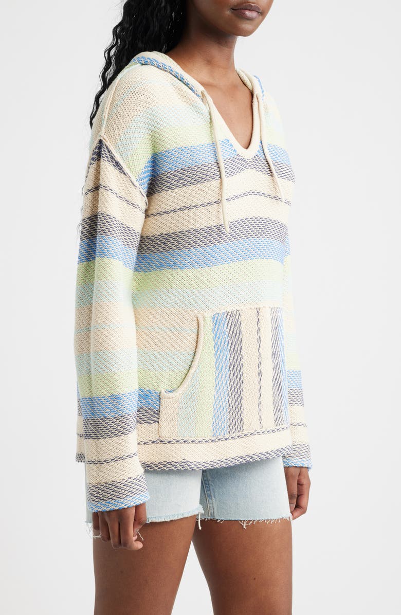Rip Curl Revival Stripe Knit Poncho, Alternate, color, Blue