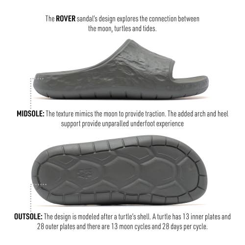 Klly Rover M Slide In Dusty Olive - Regular