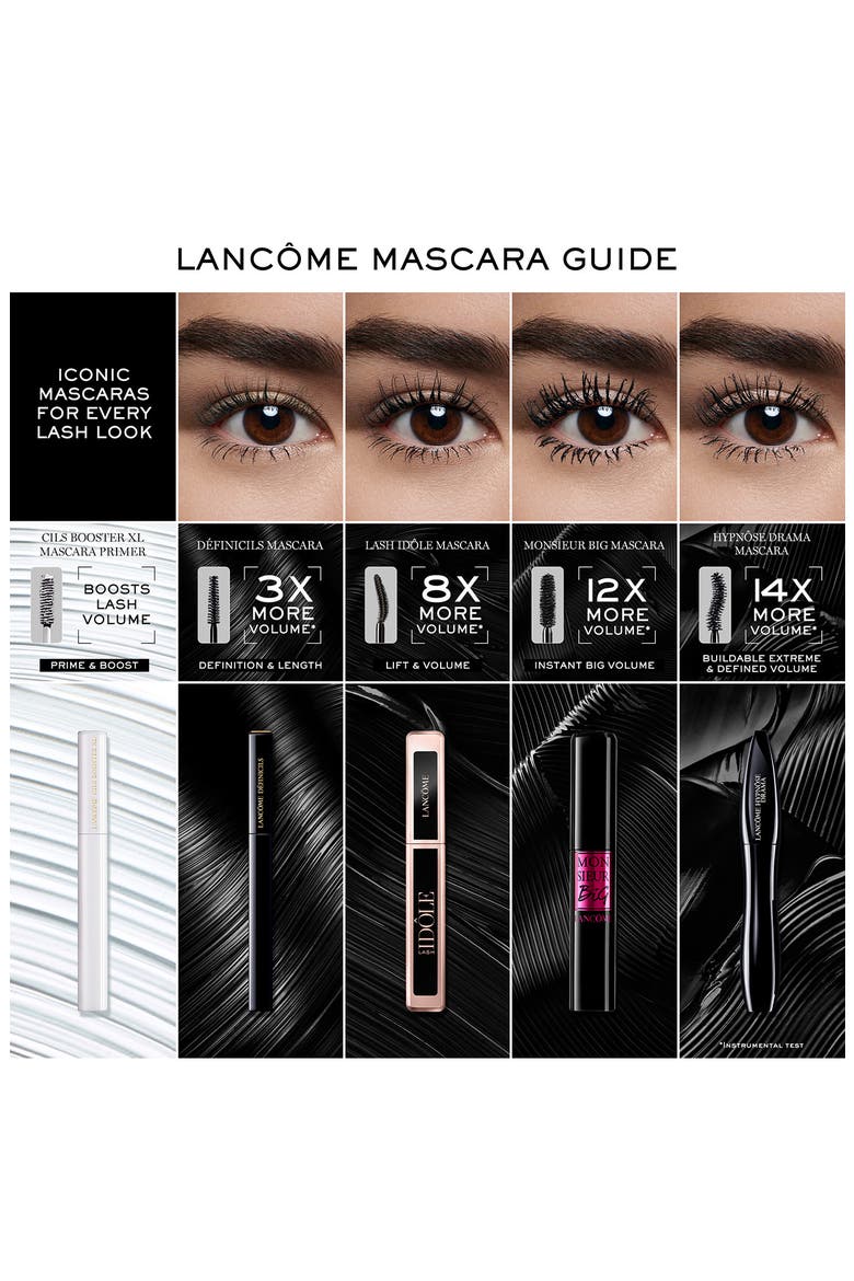 Hypnôse Buildable Volume Mascara, Alternate, color, BLACK