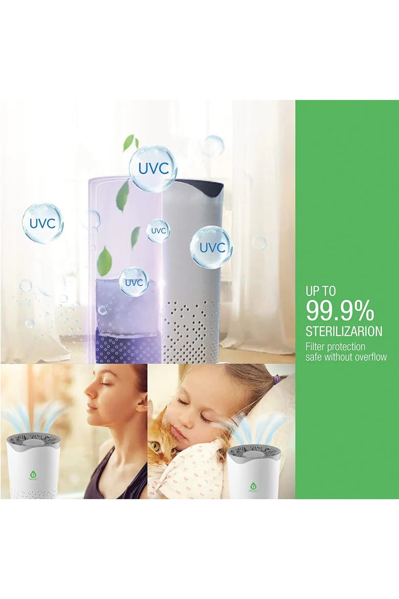 USB Powered True HEPA Air Purifier, Alternate, color, White
