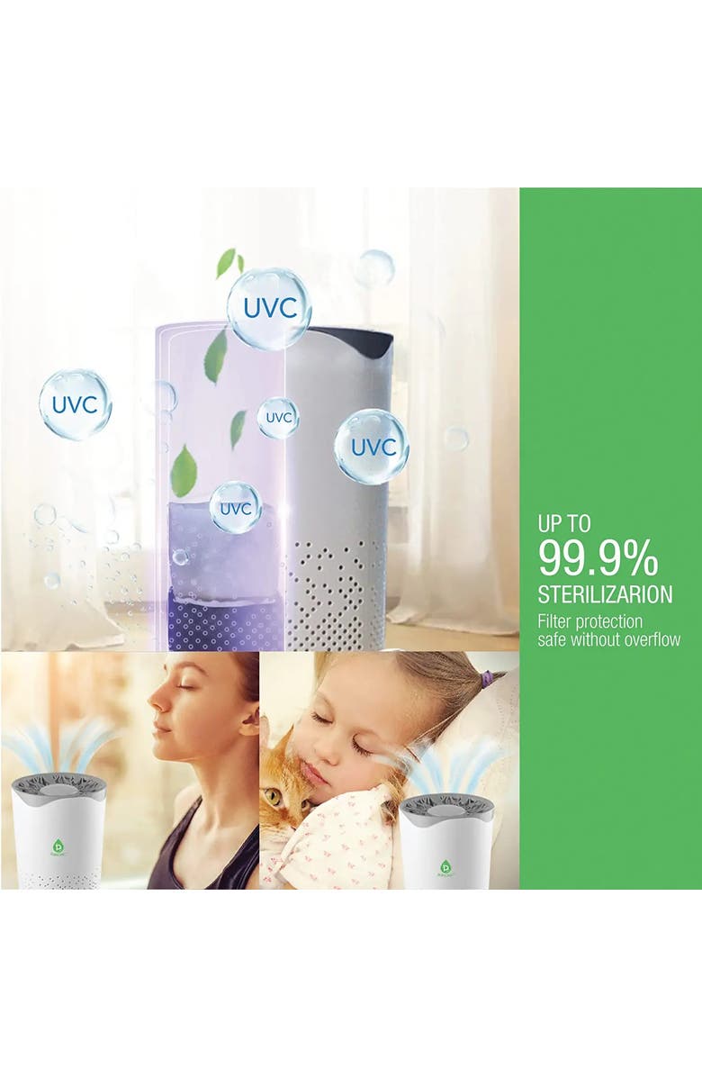 PURSONIC USB Powered True HEPA Air Purifier, Alternate, color, White