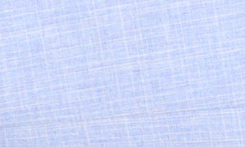 Tailorbyrd Broken Check Sport Coat In Blue