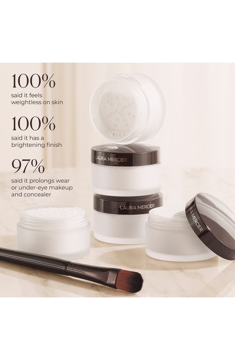 Laura Mercier Secret Eye Brightening Setting Powder, Alternate, color,
