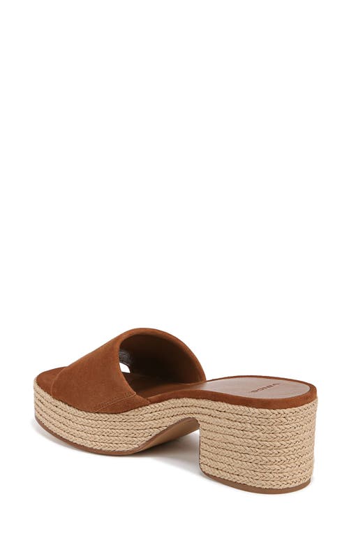 Vince Margo Platform Sandal In Sequoiabwn