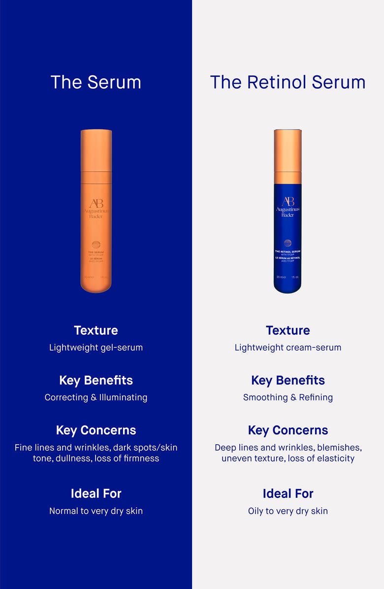Augustinus Bader The Serum, Alternate, color,