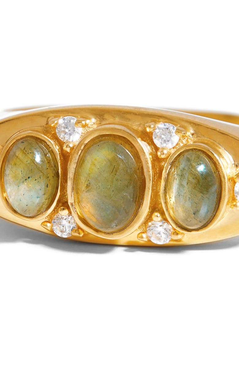 Missoma x Harris Reed Labradorite Signet Ring, Alternate, color, 