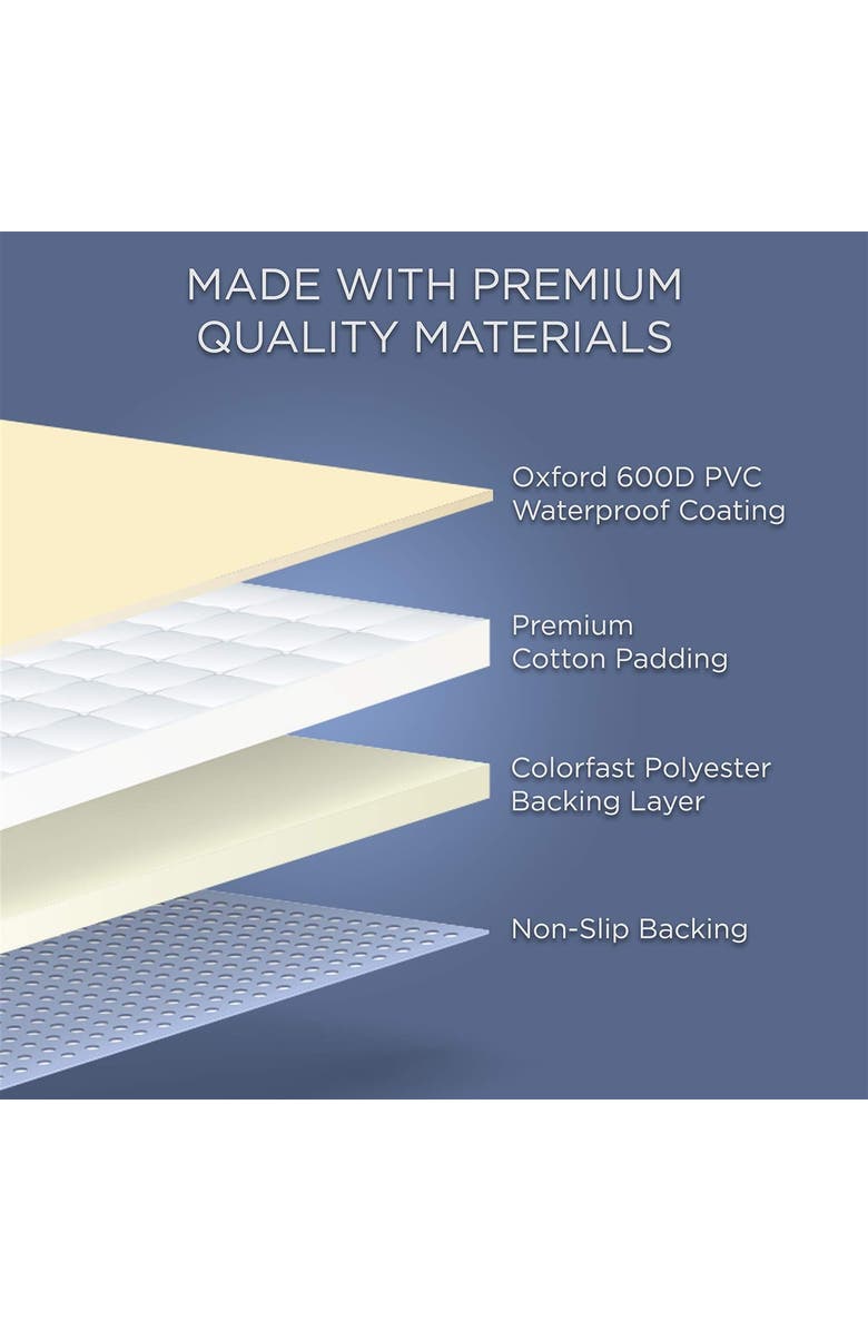 Jumbl Cargo Liner for SUVs & Cars, Waterproof, Non-Slip, Side Wall Protectors, Universal Fit, Alternate, color, 
