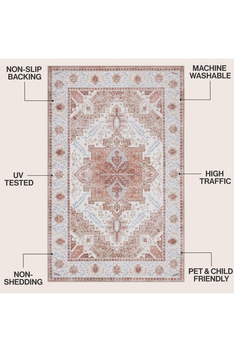 Eleanor Vintage Medallion Border Non-Slip Machine-Washable Cream/Terra 5 ft. x 8 ft. Area Rug, Alternate, color, Cream/Terra