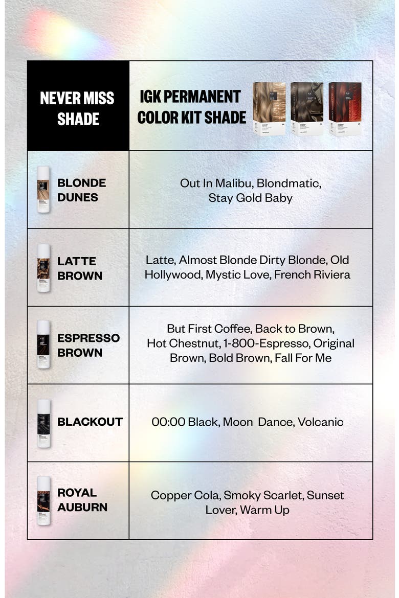 Never Miss Root & Scalp Touch-Up Spray, Alternate, color, BLACK