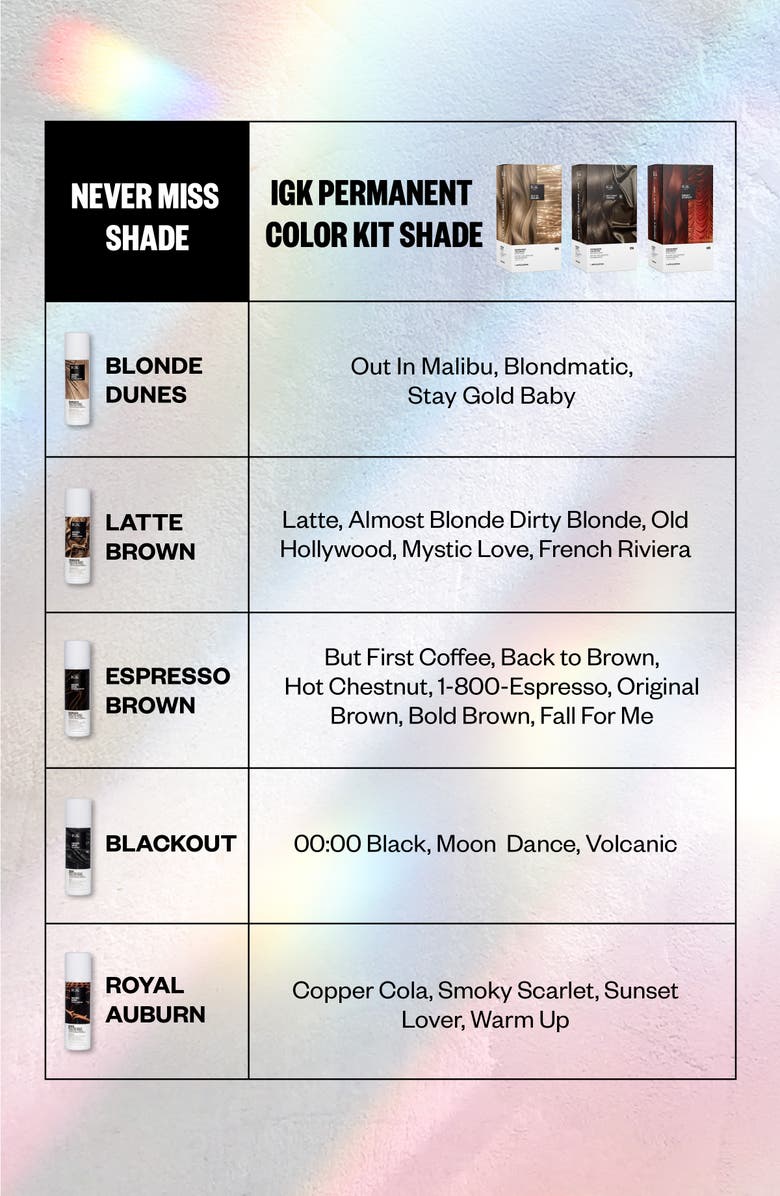 IGK Never Miss Root & Scalp Touch-Up Spray, Alternate, color, Black