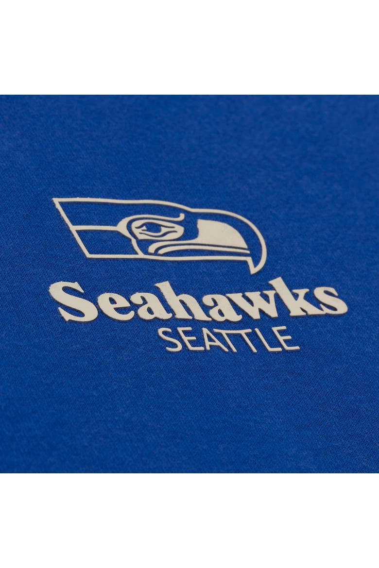 Men's Mitchell & Ness Royal Seattle Seahawks Core Essentials Micro Logo Fleece Sweatshirt, Alternate, color, Royal