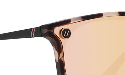 Blenders Eyewear North Park Polarized Round Sunglasses