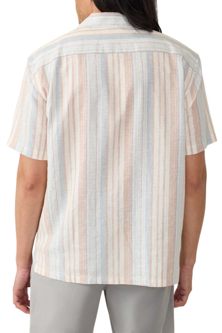 Breeze Linen Blend Camp Shirt, Alternate, color, GOLDEN BEACH STRIPE